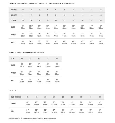 burberry and apple|Burberry trench coat size chart.